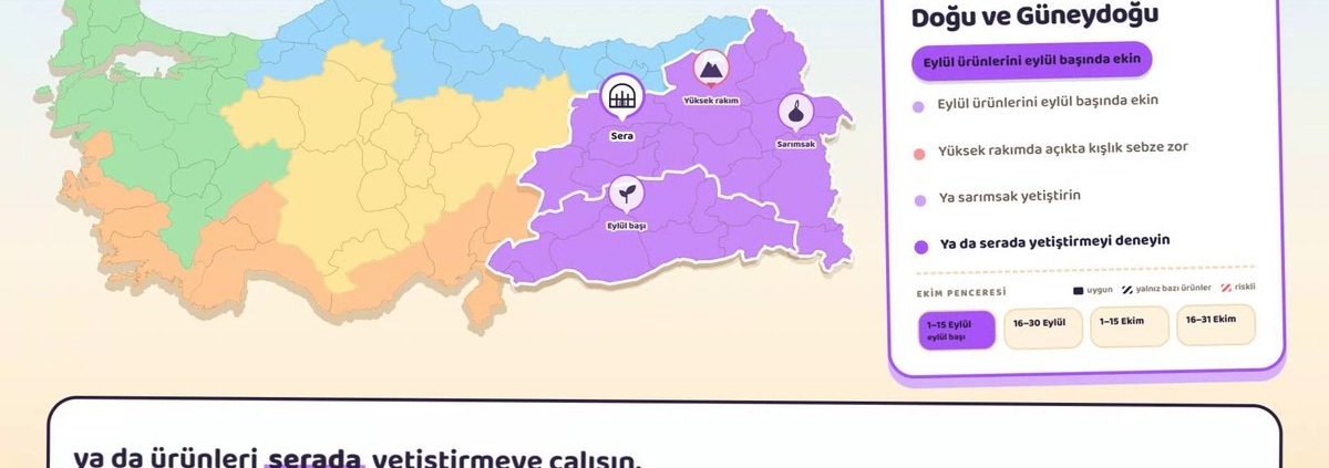 Eylül Ayında Ne Ekilir, Ne Dikilir? Kaçıran 1 Yıl Bekler! Kışlık Sebze Ekim Takvimi (Bölge Bölge) 10 Eylül ayında ne ekilir: Türkiye bölge bölge ekim takvimi haritası